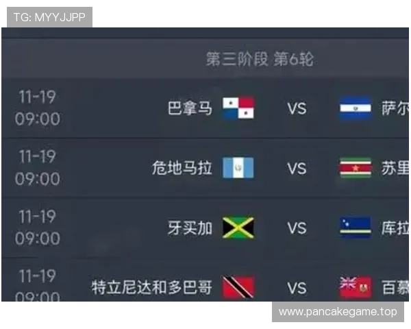 2026世界杯48队扩军后出线门槛如何变化