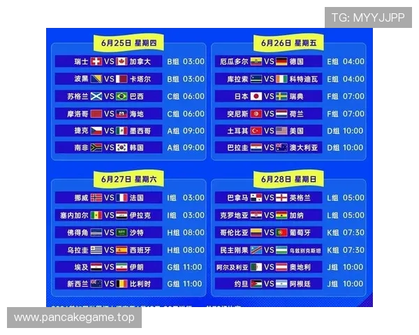 2026世界杯完整版分组规则详解