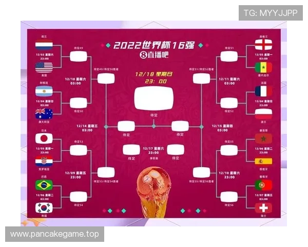 2026世界杯最佳第三名淘汰标准是什么