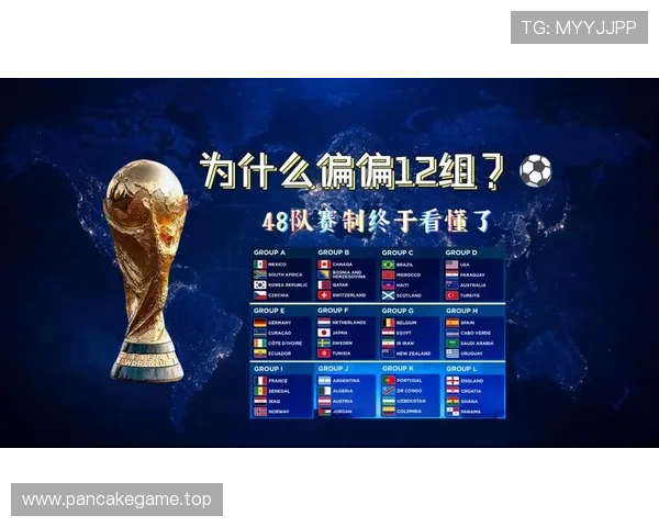 2026世界杯为什么看净胜球排名