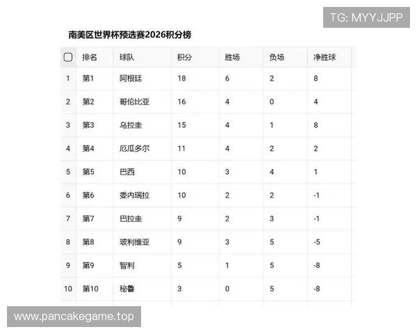 2026世界杯小组资格比较怎么算