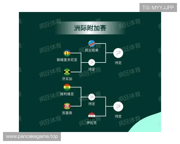 2026世界杯出线比较规则解析