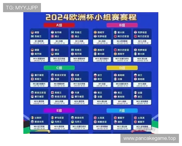 2026世界杯32强名单解析：欧洲、南美、非洲球队竞争激烈